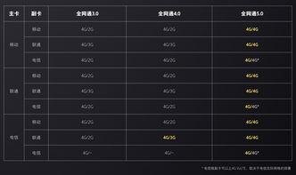 5.0卡池爆料最新阵容,全新阵容集结，神秘英雄即将登场！  第1张
